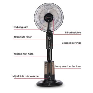 Milex XL Misting Fan